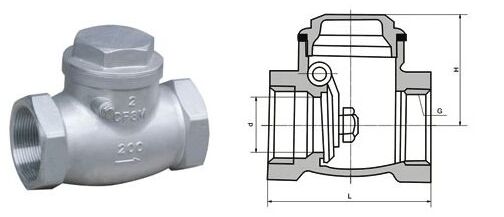 內螺紋連接止回閥H14W結構圖